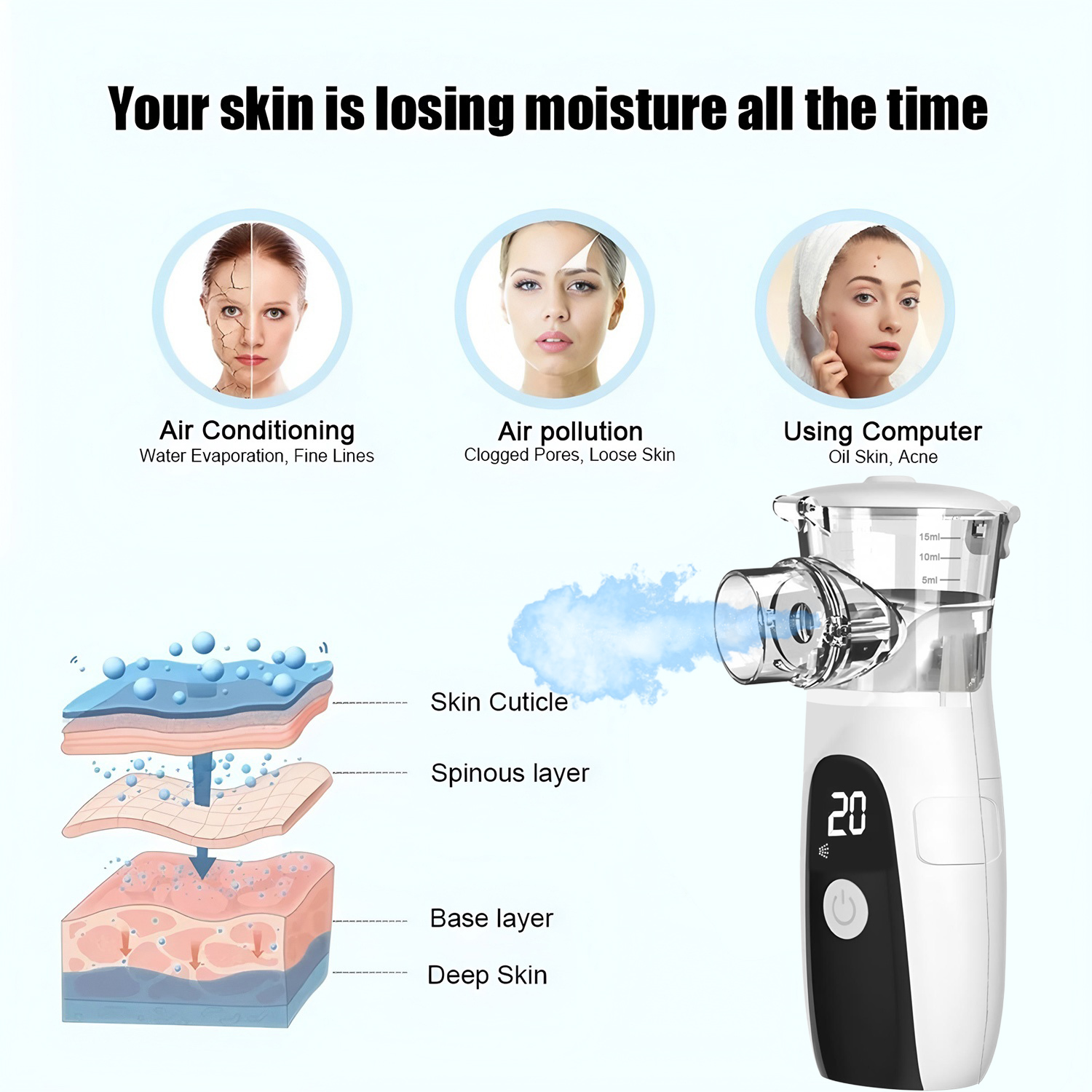 Mini Portable Hydrating Beauty - Facial Steamer Nano recension och pris